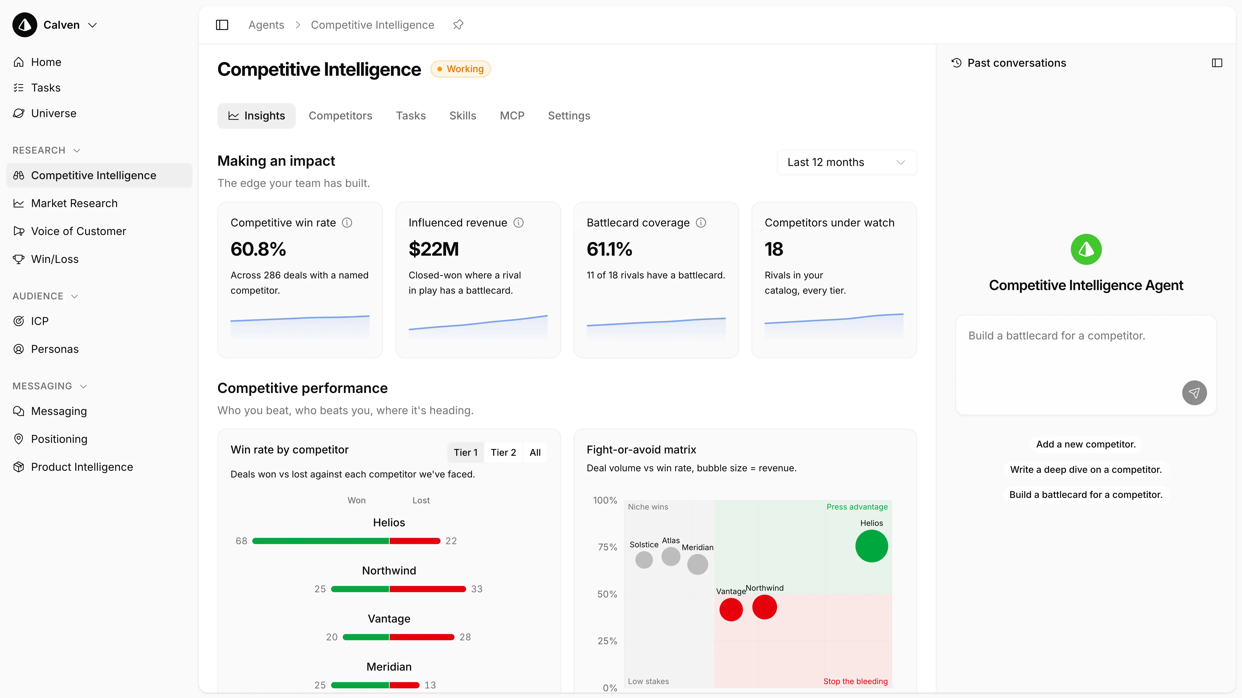 Calven competitive intelligence agent